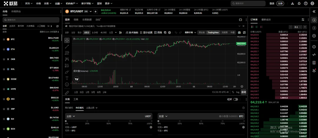 欧易 BTC/USDT 现货交易界面，含 K 线图与右侧订单簿